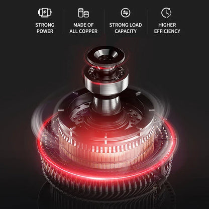 Portable Cordless Handheld Car Vacuum Cleaner Dual Use Blowing & Suction with Multi-Nozzles for Car Home Pet Office