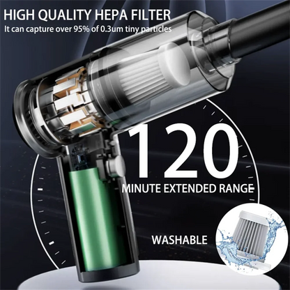 Portable Cordless Handheld Car Vacuum Cleaner Dual Use Blowing & Suction with Multi-Nozzles for Car Home Pet Office